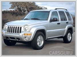 Продажа Jeep Cherokee 2.8 TD AT